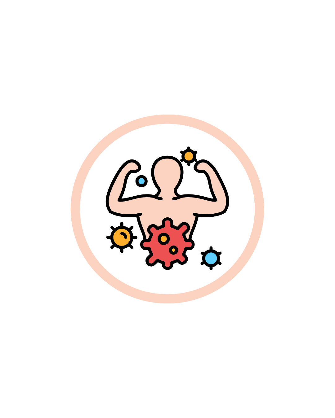Immunity & Detox