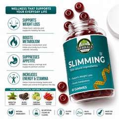 Slimming Herbal Gummies