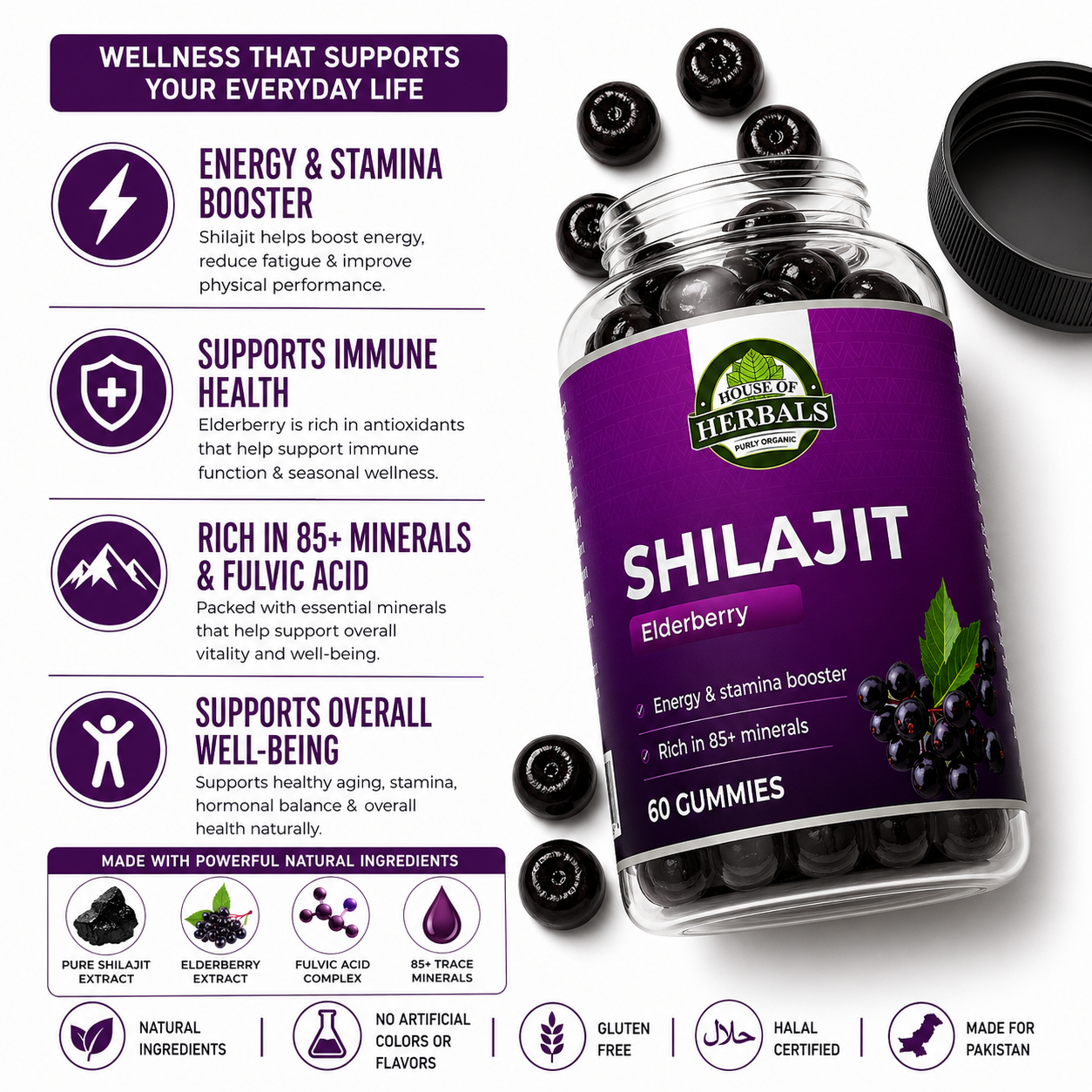 Mens Health Bundle